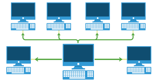 Broadcast network