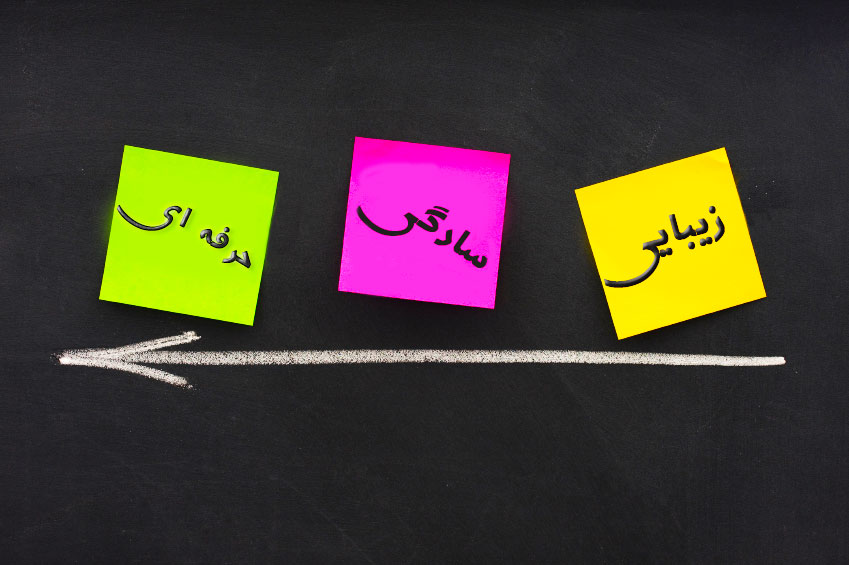 ویژگیهای نرم افزار مدیریت کتابخانه